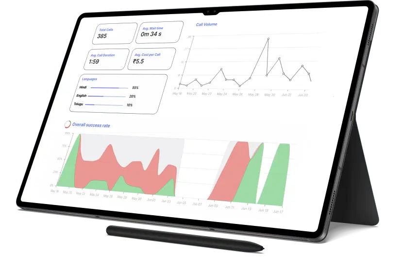 Tablet Voice Assistant Interface